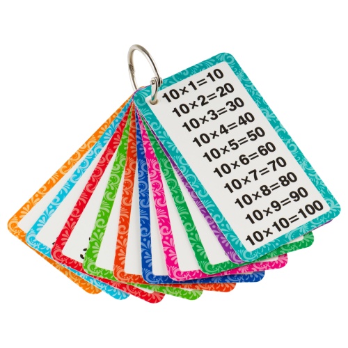 Обучающие карточки ТРИ СОВЫ Таблица умножения/Таблица деления, 10карт/упак "Дава"